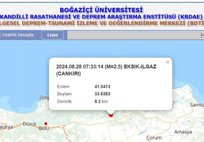 Kuzey Anadolu Fay Hattı Üzerinde Yer Alan Ilgaz Ve Çevresi, Farklı Zamanlarda