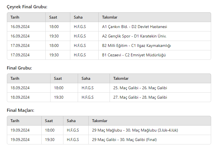 Çankırı'da Heyecan Dolu Voleybol Turnuvası Çeyrek Final Müsabakaları Başlıyor!