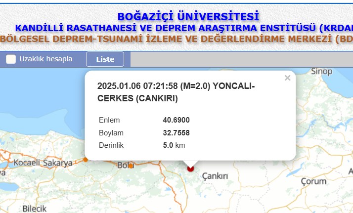 Çerkeş’te Yer 5 Km Derinlikte Sallandı!