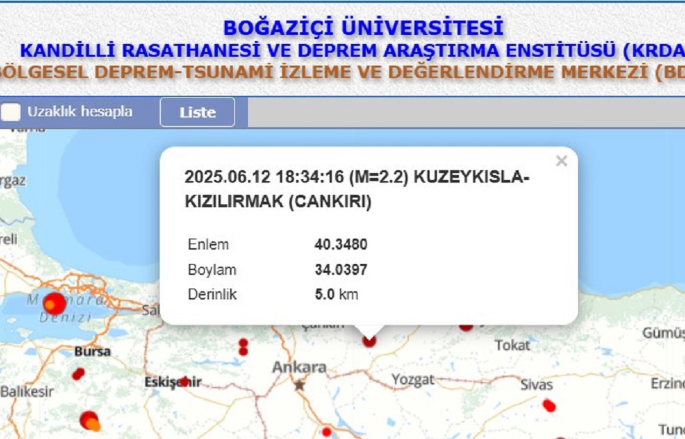 Çankırı Kızılırmak’ta 2.2 Büyüklüğünde Deprem (2)