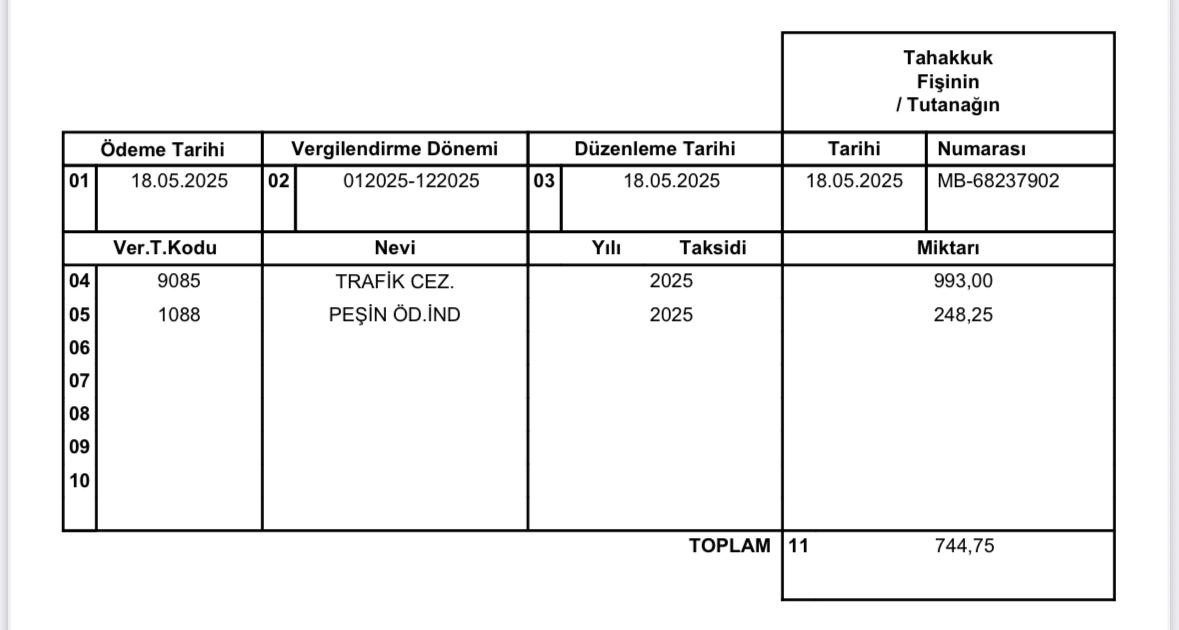 Otomobil Kullanıcısına Kask Cezası Bundan Sonra Arabada Da Kask Takacağım! (2)