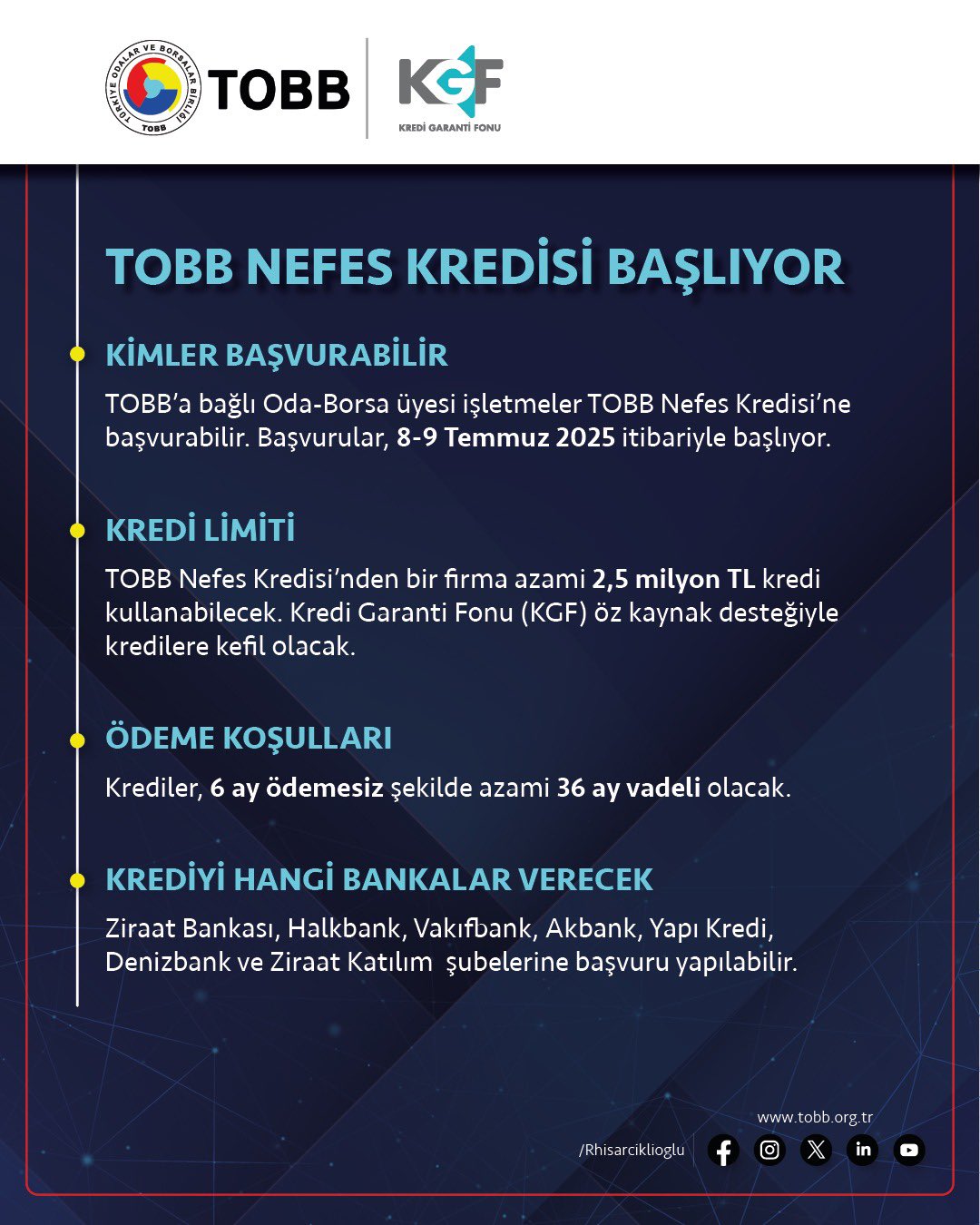 Kobi̇’lere Nefes Aldıracak Kredi Desteği Başvurular 8 9 Temmuz’da Başlıyor (3)