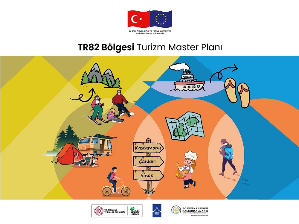 Tr82 Bölgesi İçin Turizmde Yeni Dönem Master Plan Tanıtılıyor!