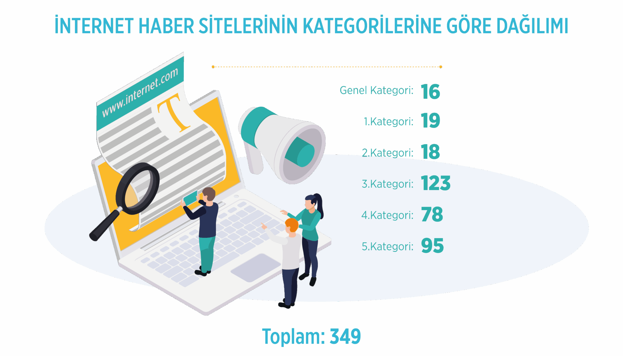 Tüi̇k Ve Bi̇k İş Birliğiyle Hazırlanan Yeni Medya Raporu Kamuoyuyla Paylaşıldı (3)
