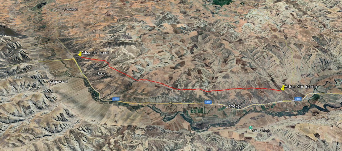 Çankırı’da 12 Km’lik Su Hattı Sorunu Tarihe Karışıyor (1)