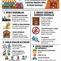SAĞLIK