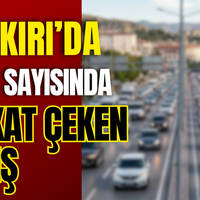 GÜNDEM