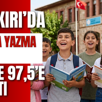 GÜNDEM