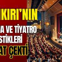 KÜLTÜR