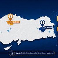 EKONOMİ