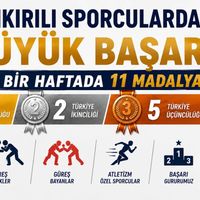 SPOR