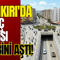 GÜNDEM