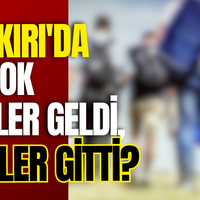 GÜNDEM