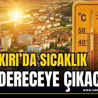 GÜNDEM