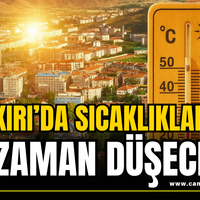 GÜNDEM