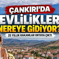 GÜNDEM