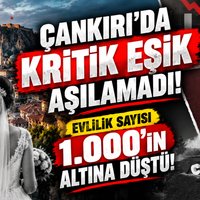 GÜNDEM