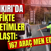 GÜNDEM