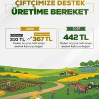 GÜNDEM