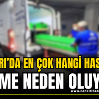 GÜNDEM