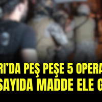 GÜNDEM