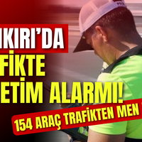 GÜNDEM
