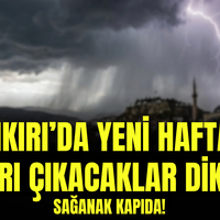 GÜNDEM