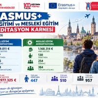 EĞİTİM