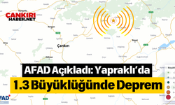 AFAD Açıkladı Yapraklı’da 1.3 Büyüklüğünde Deprem