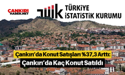 Çankırı’da Konut Satışları %37,3 Arttı: Çankırı'da Kaç Konut Satıldı