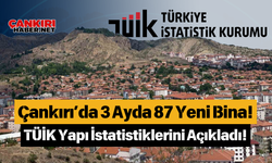 Çankırı’da 3 Ayda 87 Yeni Bina! TÜİK Yapı İstatistiklerini Açıkladı!