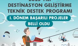 KUZKA Destinasyon Geliştirme Programı’ndan Kastamonu ve Sinop’a Destek