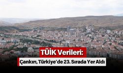 TÜİK Verileri: Çankırı, Türkiye’de 23. Sırada Yer Aldı