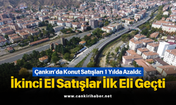 Çankırı’da Konut Satışları 1 Yılda Azaldı: İkinci El Satışlar İlk Eli Geçti