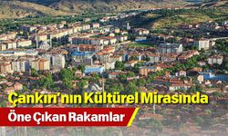 Çankırı’nın Kültürel Mirasında Öne Çıkan Rakamlar