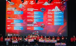 Kastamonu Üniversitesi, 2025 TEKNOFEST’te Mimari Tasarım Yarışmasını Kazandı