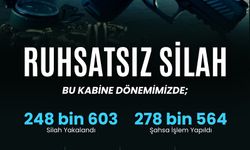 Ruhsatsız Silah Operasyonlarında 1.867 Silah Ele Geçirildi