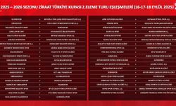 Türkiye Kupası’nda 2. Tur Heyecanı: İşte Tüm Eşleşmeler