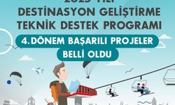 KUZKA 2025 Destinasyon Geliştirme Teknik Destek Programı projelerini açıkladı