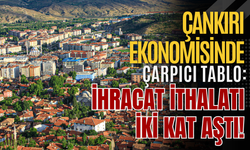 Çankırı Ekonomisinde Çarpıcı Tablo: İhracat İthalatı İki Kat Aştı!