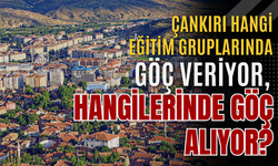 Çankırı Hangi Eğitim Gruplarında Göç Veriyor, Hangilerinde Göç Alıyor?