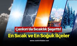 Çankırı'da Sıcaklık Şaşırttı! En Sıcak ve En Soğuk İlçeler