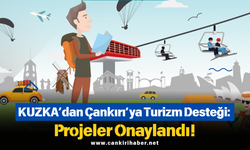KUZKA’dan Çankırı’ya Turizm Desteği: Projeler Onaylandı!