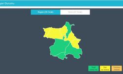 Meteoroloji’den Sarı Alarm! Fırtına Geliyor