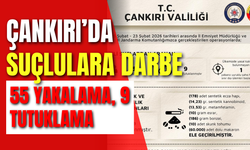 Çankırı’da Suçlulara Darbe: 55 Yakalama, 9 Tutuklama