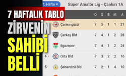 7 Haftalık Tablo: Zirvenin Sahibi Belli