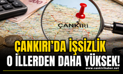 Çankırı’da İşsizlik O İllerden Daha Yüksek!