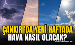 Çankırı'da Yeni Haftada Hava Nasıl Olacak?