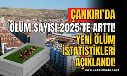 Çankırı’da Ölüm Sayısı 2025’te Arttı! Yeni Ölüm İstatistikleri Açıklandı!