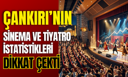 Çankırı’nın Sinema ve Tiyatro İstatistikleri Dikkat Çekti